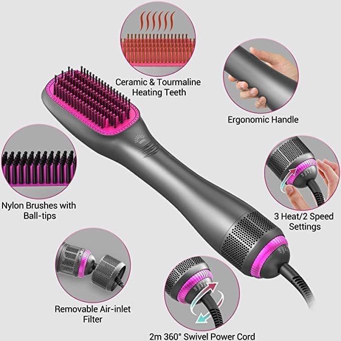 Load image into Gallery viewer, EzzA 3 in 1 Hair Dryer Brush &amp; Hair Straightener Brush, Professional 1200W Powerful Ceramic Tourmaline Ionic Hot Air Brush
