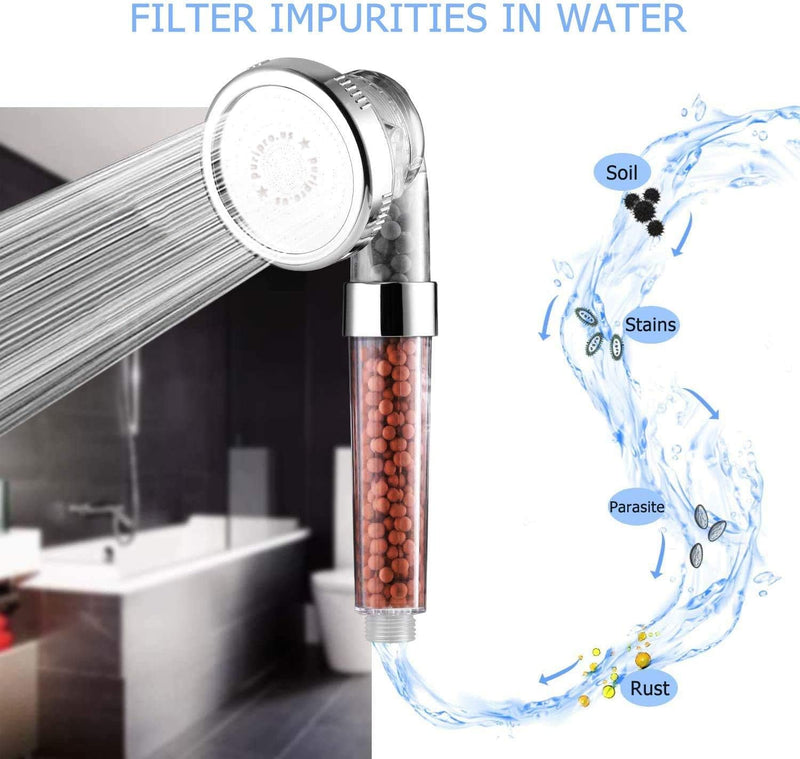 Load image into Gallery viewer, Shower Filter Head Water Filtration System Help Reduces hair loss. Three Functions Rainfall Jet And Massage, Negative Ionic Ion Flow Filter Handheld Shower head
